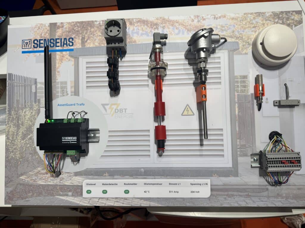 Asset Guard trafo