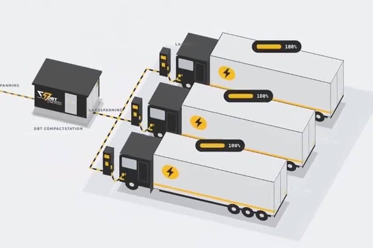 DBT compactstation dat drie elektrische vrachtwagens op een laadplein van stroom voorziet